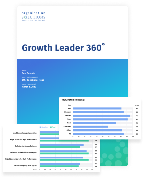 Growth Leader Assessments